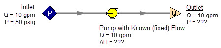 A model with a pump between an assigned pressure junctions and an assigned flow junction.